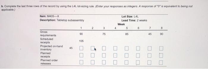 The partially completed inventory record for the