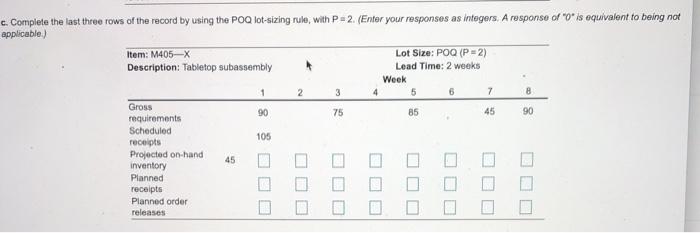 The partially completed inventory record for the