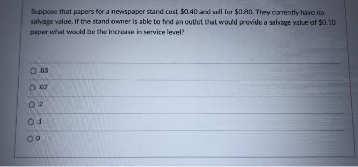 Suppose that papers for a newspaper stand cost