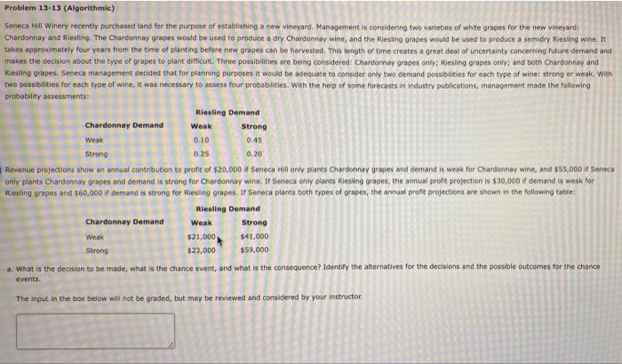 Problem 13-13 (Algorithmic) Seneca Hill Winery