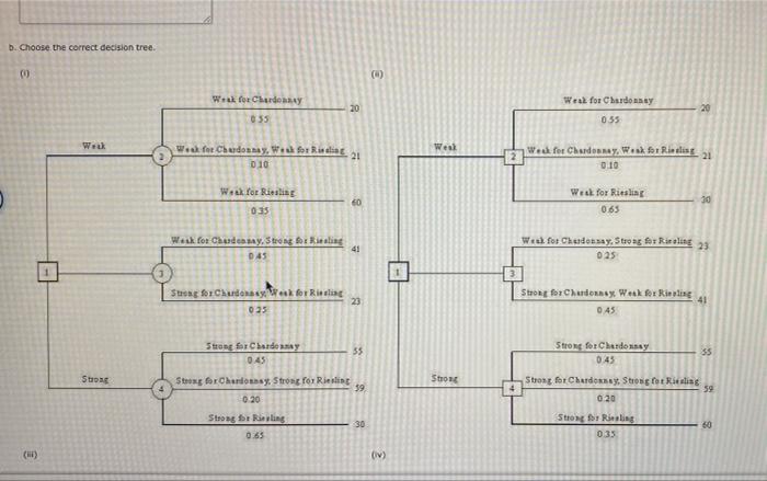 Problem 13-13 (Algorithmic) Seneca Hill Winery