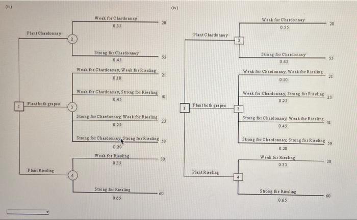 Problem 13-13 (Algorithmic) Seneca Hill Winery