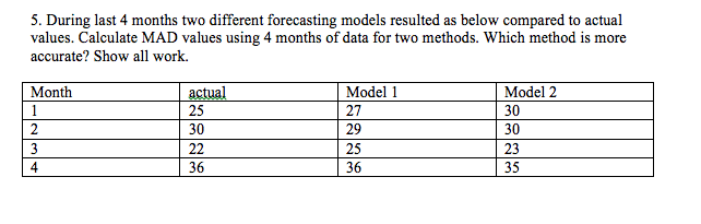 5. During last 4 months two different forecasting