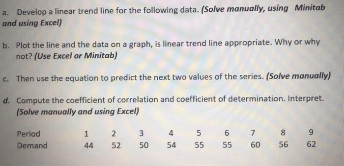 Complete Answer please a. Develop a linear trend