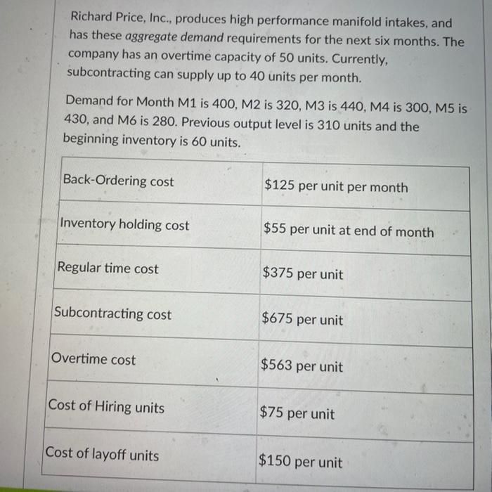 Richard Price, Inc., produces high performance
