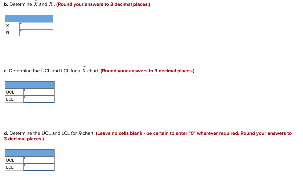 Resistors for electronic circuits are