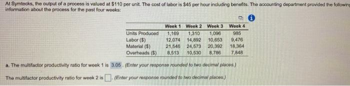 information about the process for the past four