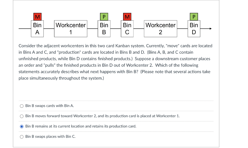 P M P M Bin Workcenter Bin Bin Workcenter Bin A 1