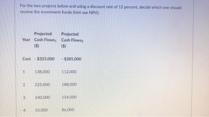 For the two projects below and using a discount