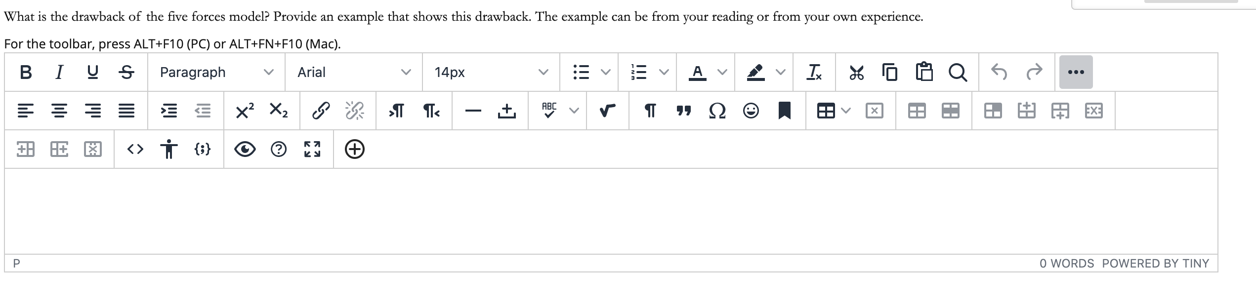 What is the drawback of the five forces model?