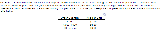 The Bucks Grande exhibition baseball team plays