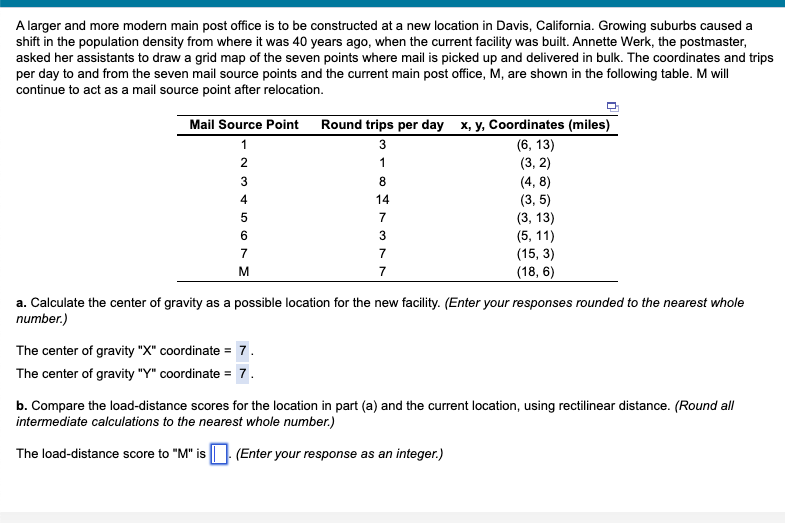 A larger and more modern main post office is to
