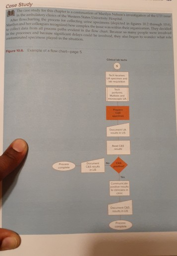 The Subject is Quality and Performance