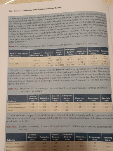 The Subject is Quality and Performance