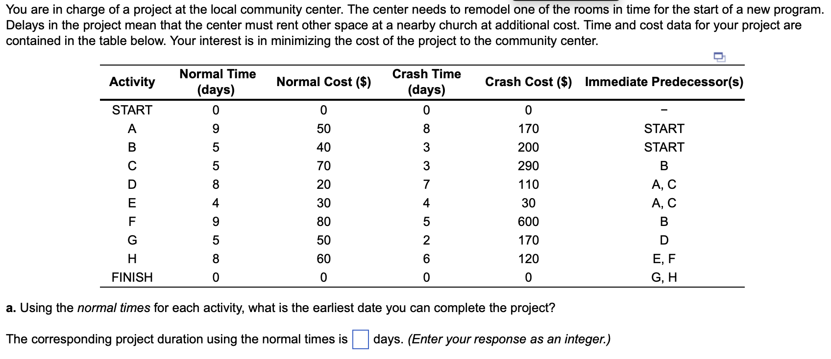 You are in charge of a project at the local