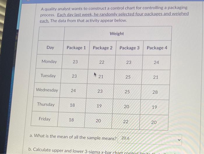 A quality analyst wants to construct a control