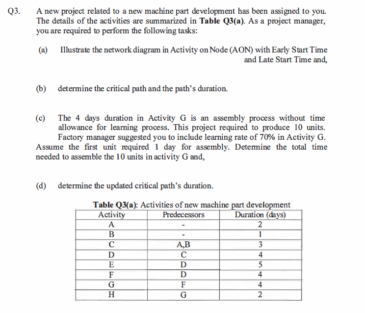 how to do this question ? Q3. A new project