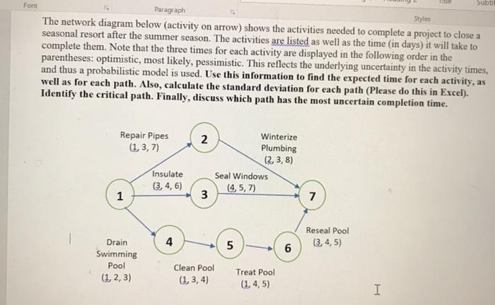 Font Subtil Styles Paragraph The network diagram
