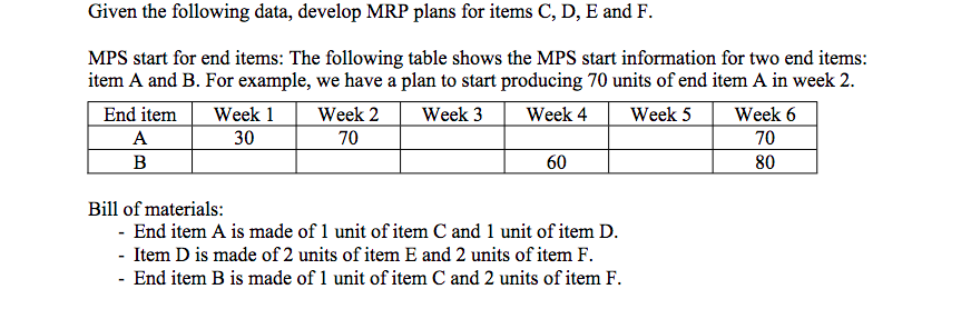 Given the following data, develop MRP plans for
