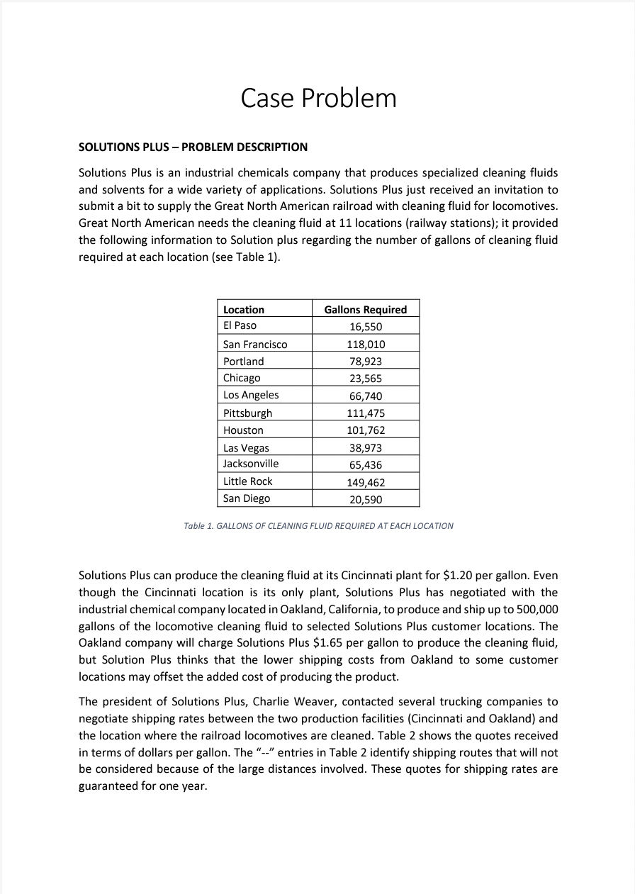 Case Problem SOLUTIONS PLUS - PROBLEM DESCRIPTION
