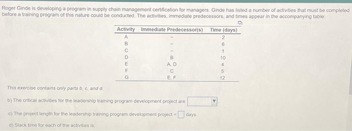 Roger Ginde is developing a program in supply