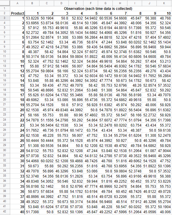1. Upload your excel file with a completed R-bar