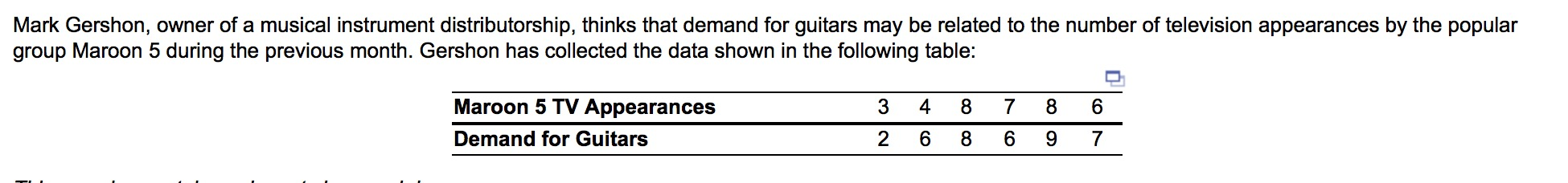 a.) Using the least-squares regression method,