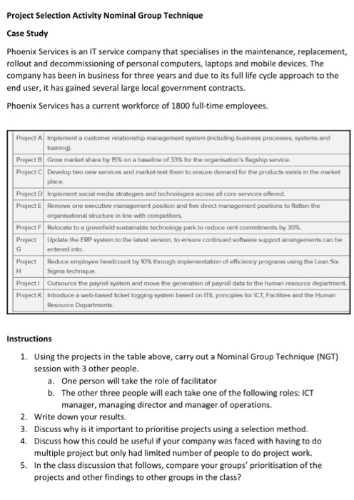 Project Selection Activity Nominal Group