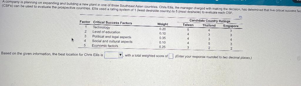 I need help with a show your work please. A