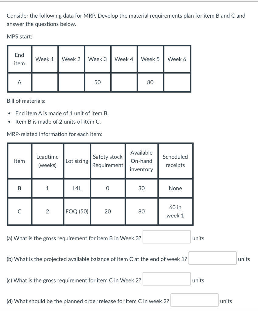 Consider the following data for MRP. Develop the