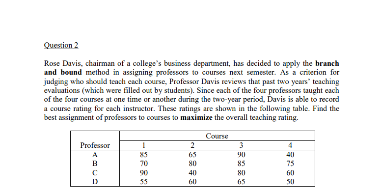 Please answer with branch and bound method as