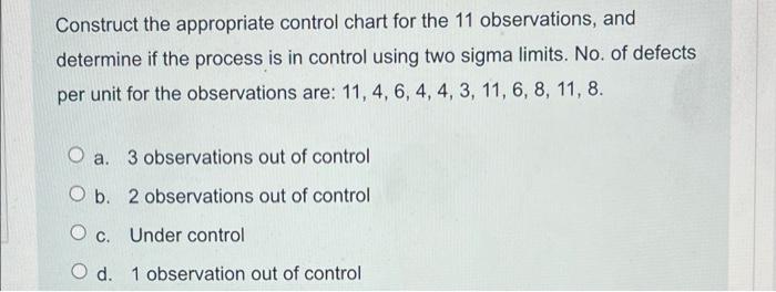 Construct the appropriate control chart for the