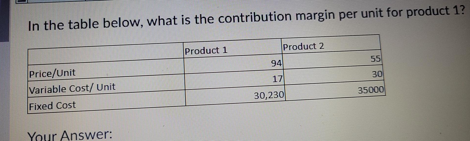 In the table below, what is the contribution