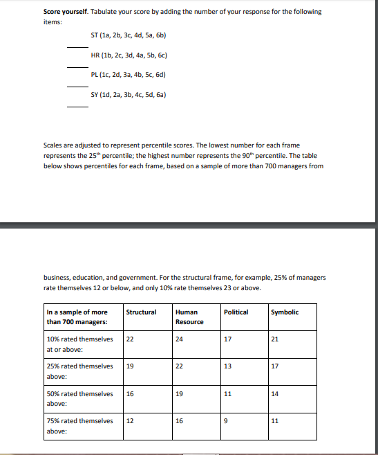 Complete the attached survey regarding your
