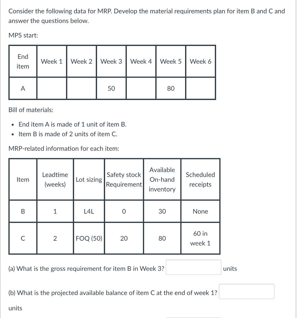 Consider the following data for MRP. Develop the