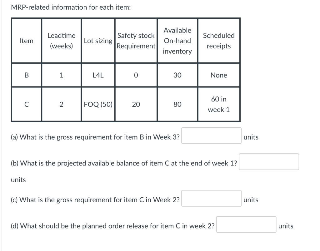 Consider the following data for MRP. Develop the