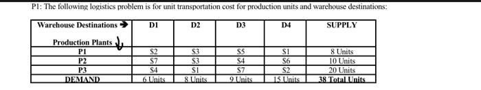 answer last 3 question only PI: The following