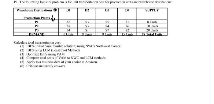 answer last 3 question only PI: The following