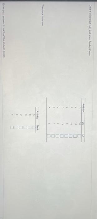 Dave chor was to detects for conting his sing