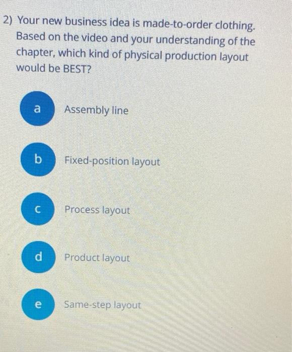 1) Taking a lesson from Method, in forming a