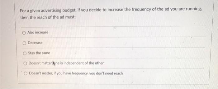 For a given advertising budget, if you decide to