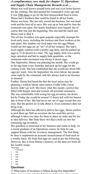 Questions 1) What types of inventory is Mama