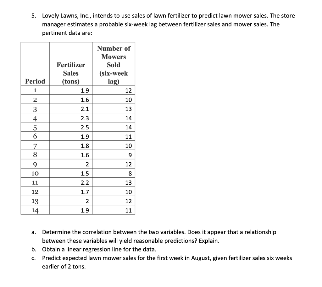 PLEASE SHOW WORK. NO EXCEL PLEASE!!!! 5. Lovely