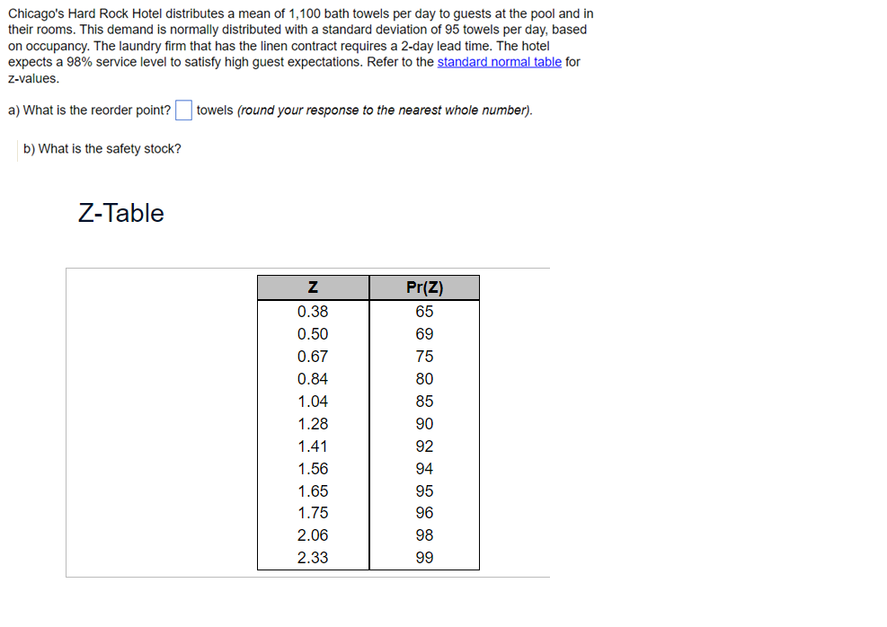 Chicago's Hard Rock Hotel distributes a mean of