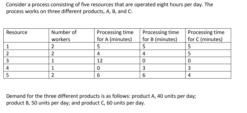 A. What is the bottleneck? B. What is the flow