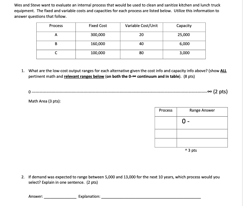 Background: Wes and Steve are partners in a lunch
