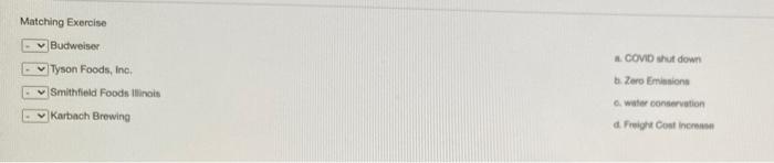 Matching Exercise Budweiser v Tyson Foods, Inc