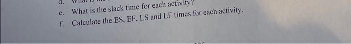 e. What is the slack time for each activity? f.