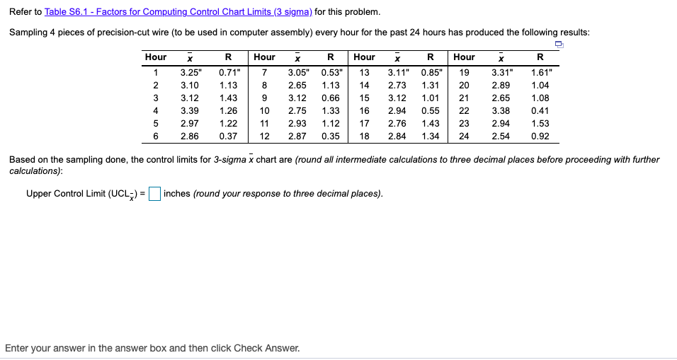 Refer to Table S6.1 - Factors for Computing