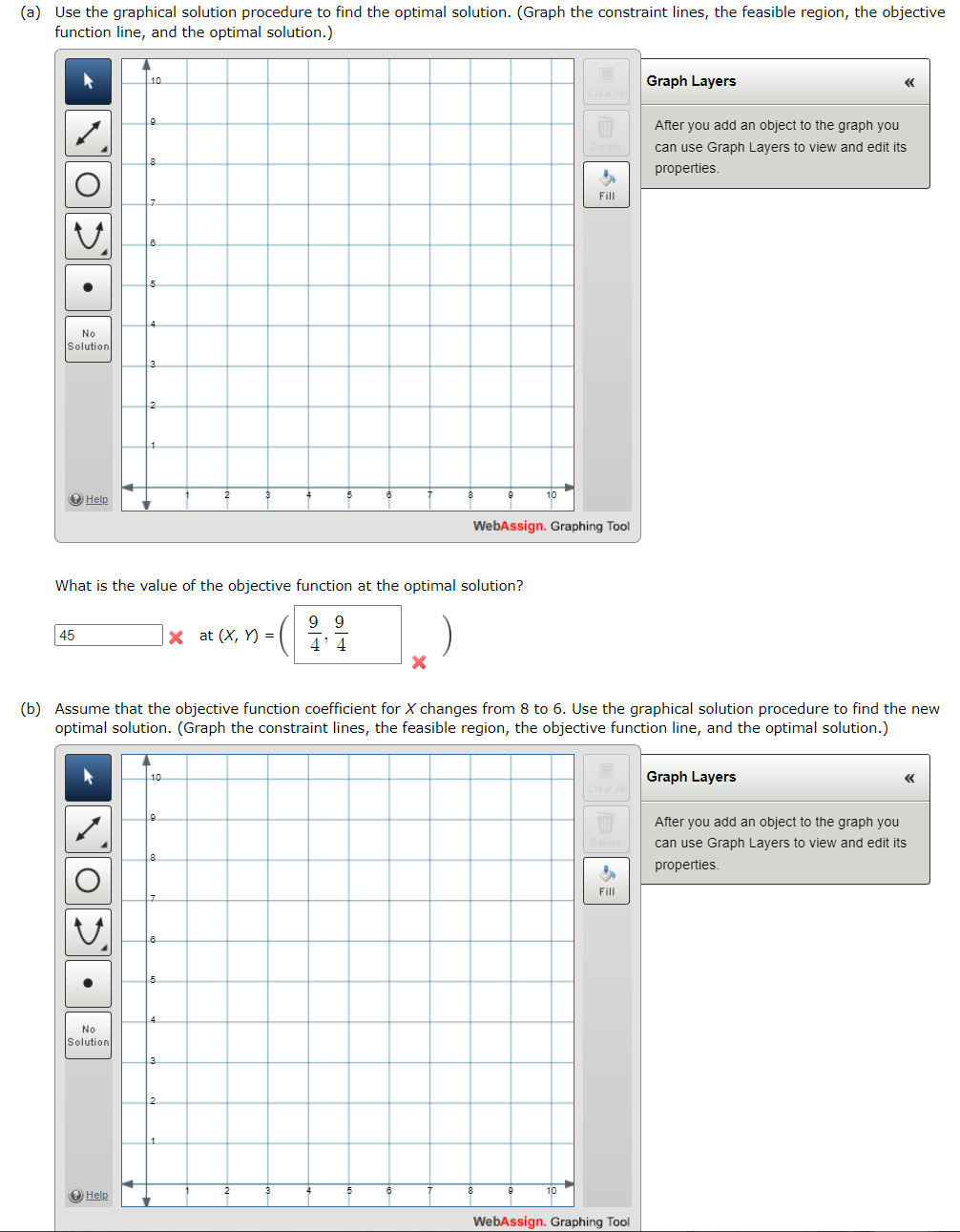 Consider the following linear program. Min 8X +
